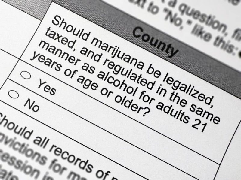 una pregunta con opciones de sí o no